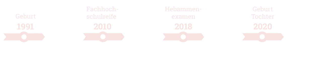 Lebenslauf Hebamme Janine Oettel Chemnitz - Selbstständige Hebamme in Chemnitz - Anstellung im DRK Krankenhaus Rabenstein